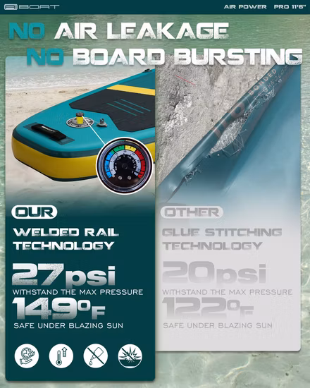 Tabla de surf inflable, tabla de sorbo inflable personalizada, tabla de Paddle inflable